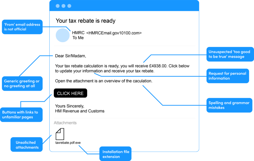 Phishing emails What to look out for Eazitax